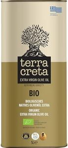Terra Cret