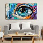 VIBECRAFTS Canvas Paintings for Living Room Drawing Room Abstract Picture of a Beautiful Girl's Eye Canvas Wall Painting Fitted with Wooden Frame for Home|Office|Gift(PTVCH_2290N)