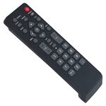 NH001UD RTNH001UD Replace Remote Control Fit for Emerson Sylvania LCD LED TV LC320EM1, LC260EM1, LC220EM1, LC190EM1, LC190EM2, LC260EM2, LC320EM2, LC220EM2, CLC401EM2F, LC401EM2, LC401EM2F