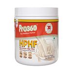 High Protein High Fiber Protein Powders