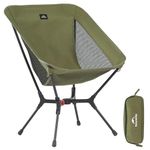 Naturehike Snap Camping Chair, Portable Backpacking Chair with Storage Bag, Lightweight & Compact Folding Camp Chair,YL01