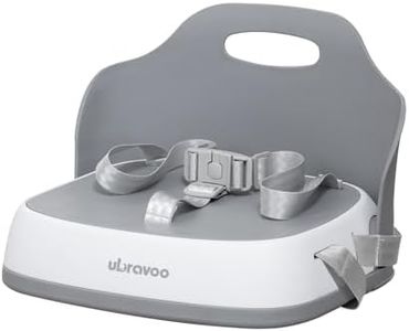 UBRAVOO Po