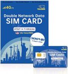Prepaid 4G LTE Cellular SIM Card Support AT&T, T-Mobile Network - USA Data Only SIM for Unlocked Security Cameras/Router/Mobile WiFi Hotspot/Watch/GPS Tracker iot Devices