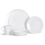 Ikea Dinnerware Set