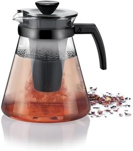 Tescoma 646624 Teo Teiera con Filtro, Vetro, 1.7 L