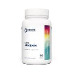 RENUE Liposomal Apigenin Supplement 75 mg - Bioavailable Formula for Increased Absorption – 90 Capsules