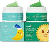 GROWNSY Baby Chest Rub, Daytime & Nighttime 2 Pack Natural Rub, for Relieves Congestion and Soothing Breathing, Petroleum Free, Made from Eucalyptus Oil, Peppermint Oil, Lavender & Rosemary