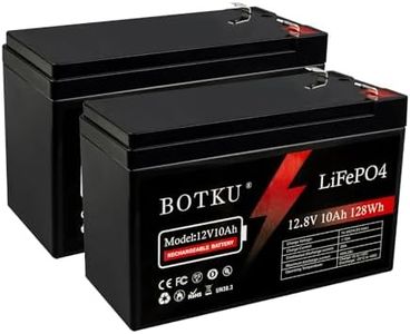 BOTKU 2 Pa