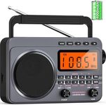 4000mAh NOAA Weather Alert Radio, Digital AM FM Rechargeable Radio with Best Reception, Portable Shortwave Radio with Digital Tunner, Big Speaker, LCD Screen, Support Micro SD Card/USB MP3 Player