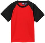 Kanu Surf Boys Short Sleeve UPF 50 Rashguard Swim Shirt, Contrast Red, 8