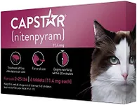 Capstar (nitenpyram) for Cats, Fast