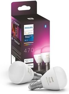 Philips Hu