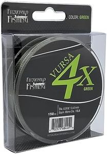 Fitzgerald Fishing Vursa Braided Fishing Line - The 4 Strand, Longer Casting, Fade Resistant Freshwater and Saltwater Fishing Line - A Must-Have! (Moss Green, 65 Lb - 150 yd)