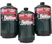 Coleman Propane Replacement Fuel Cy