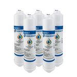 Water Quality Filters