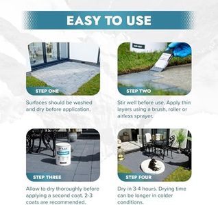 Polar Patio Floor Paint, Anthracite RAL 7016 – 5L UV & Weather Resistant Outdoor Concrete, Stone & Paving