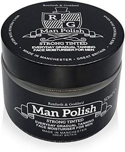 Man Polish