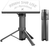 UranGlyx Starlink Mini Battery with Tripod Stand, 99Wh/27000mAh Power Bank
