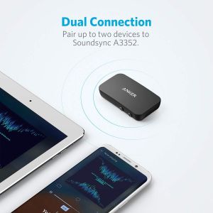 Anker Soundsync Bluetooth Receiver – Wireless Audio Adapter