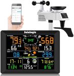 Sainlogic WiFi Weather Station, 8.3