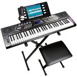 Keyboards For Pianos