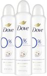 Dove 0% Aluminum Deodorant Dry Spra