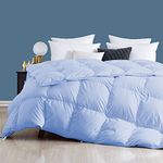 Day Care - 400 GSM Hotel Quality-Down Alternative Microfiber Comforter for Heavy Winter Single Bed Comforter/Blanket/Rajai (60" x 90" Inches/152cm x 228cm) - Comforter Single Bed|Sky Blue