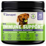 Zenapet Superfood Allergy Immune Supplement for Dogs with Turkey Tail Mushroom, 100% Human-Grade Formula to Boost Health & Immunity, Powerful 180 Servings for a 30lbs Dog