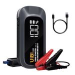 UIBI S400 Car Battery Jump Starter,1500A Portable Jump Starter for Car Jumper Box,12V Jump Starter Battery Pack (Up to7.0L Gas & 5.5L Diesel) Battery Jumper Starter with Larger 2-INCH LCD,3-in-1 Light