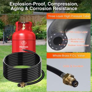 Heavy Duty Weed Torch – 340,000 BTU Propane Flame Burner