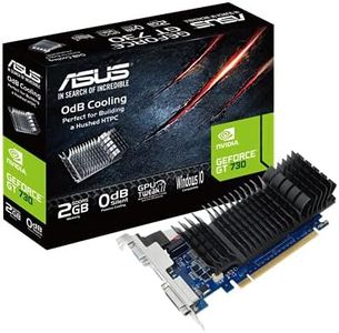 ASUS GeFor