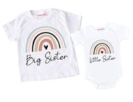 baby wish Raksha Bandhan Baby Unisex Bodysuits Newborn Romper & Boys Regular Fit T-Shirt and Romper Combo Big & Little Heart Rakhi Combo Sets