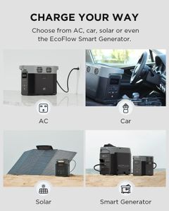 EcoFlow DELTA 2 Portable Power Station – 1024Wh Backup Battery