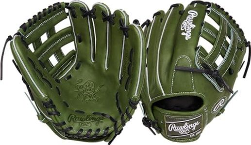 Rawlings |