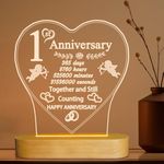 Anniversary Wedding Gift for Her, 3D Illusion Lamp I Love You Night Light Romantic Text with Happy Wedding Gift for Wife Husband Sweet Present (1st) (1)