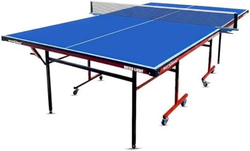 KITSAW's M