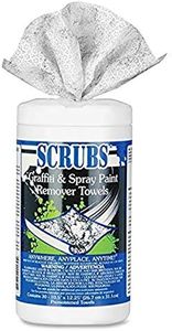 Scrubs 901