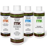 Keratin Products