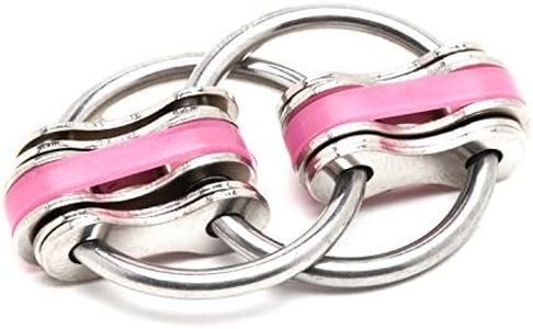 Fidgetland