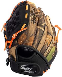 RAWLINGS P