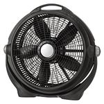 20 In Floor Fans