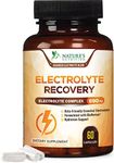 Electrolyt