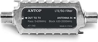 ANTOP LTE Filter, 3G/4G/5G Digital 