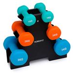 Dumbbell Set with Rack – 1kg, 2kg and 3kg Pairs of Dumbbell Weights – Neoprene Coated – Colourful – Fitness and Home Gym Equipment by Nordfit