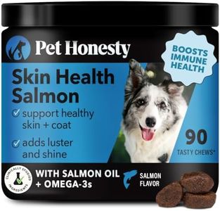 Skin Healt