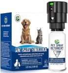 diloqio Cat Spray Deterrent System,