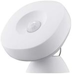 AEOTEC Smart Motion Sensor Works wi