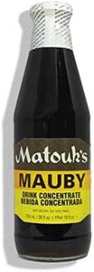 Matouk's M