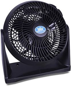 Prem-I-Air Black 8" Inch (20 cm) Powerful Cold Air Cooling High Velocity Floor or Wall Mountable Air Circulator Fan with 3 Airflow Speed Settings, Quiet Operation For Use in Homes and Offices