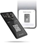 Rolling Square Aircard Wallet Track